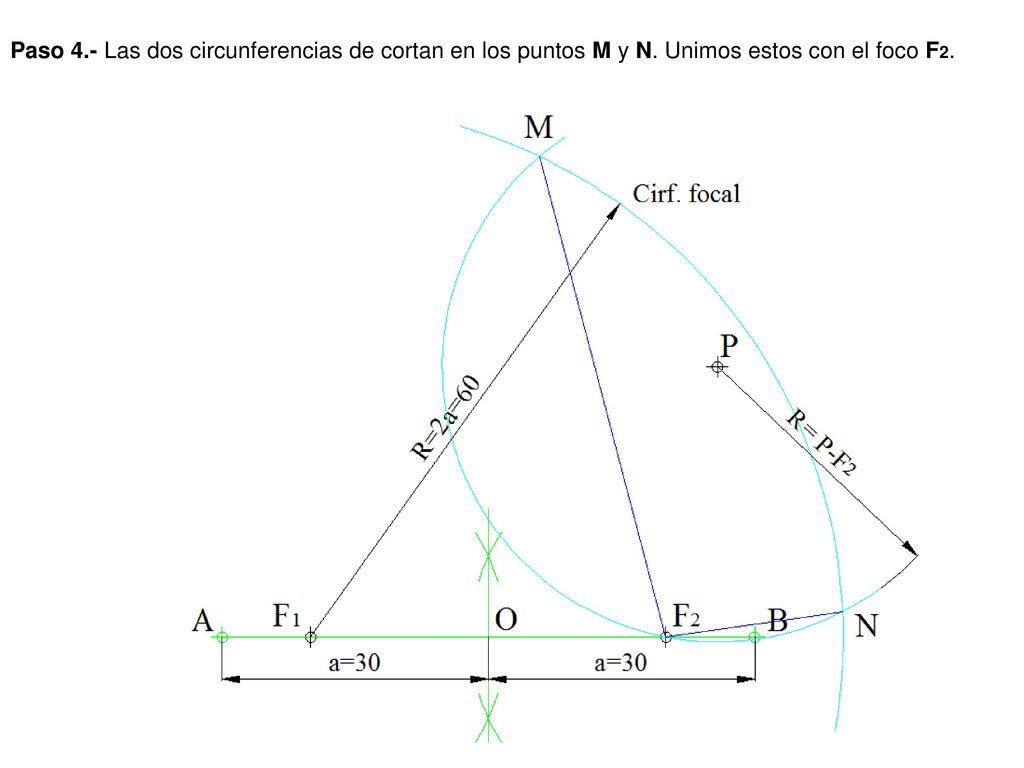 Paso 4. - Las dos circunferencias de cortan en los puntos M y N