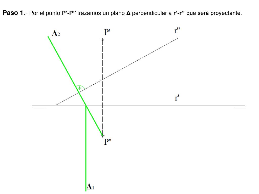 Paso 1.- Por el punto P’-P’’ trazamos un plano Δ perpendicular a r’-r’’ que será proyectante.