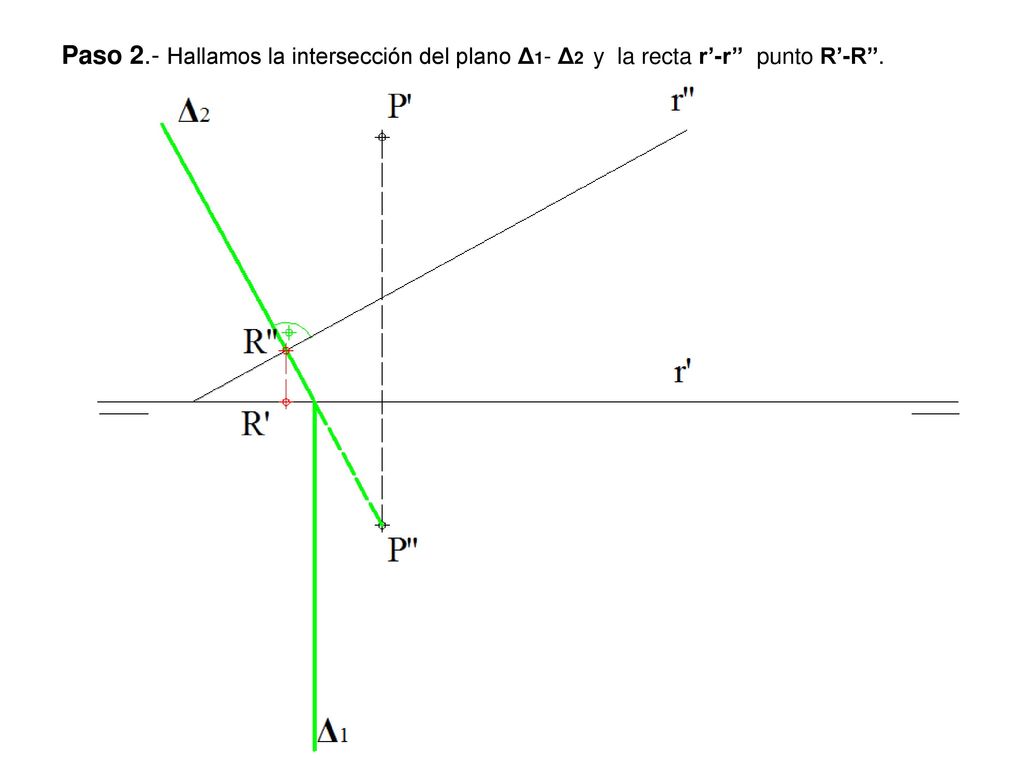 Paso 2.- Hallamos la intersección del plano Δ1- Δ2 y la recta r’-r’’ punto R’-R’’.