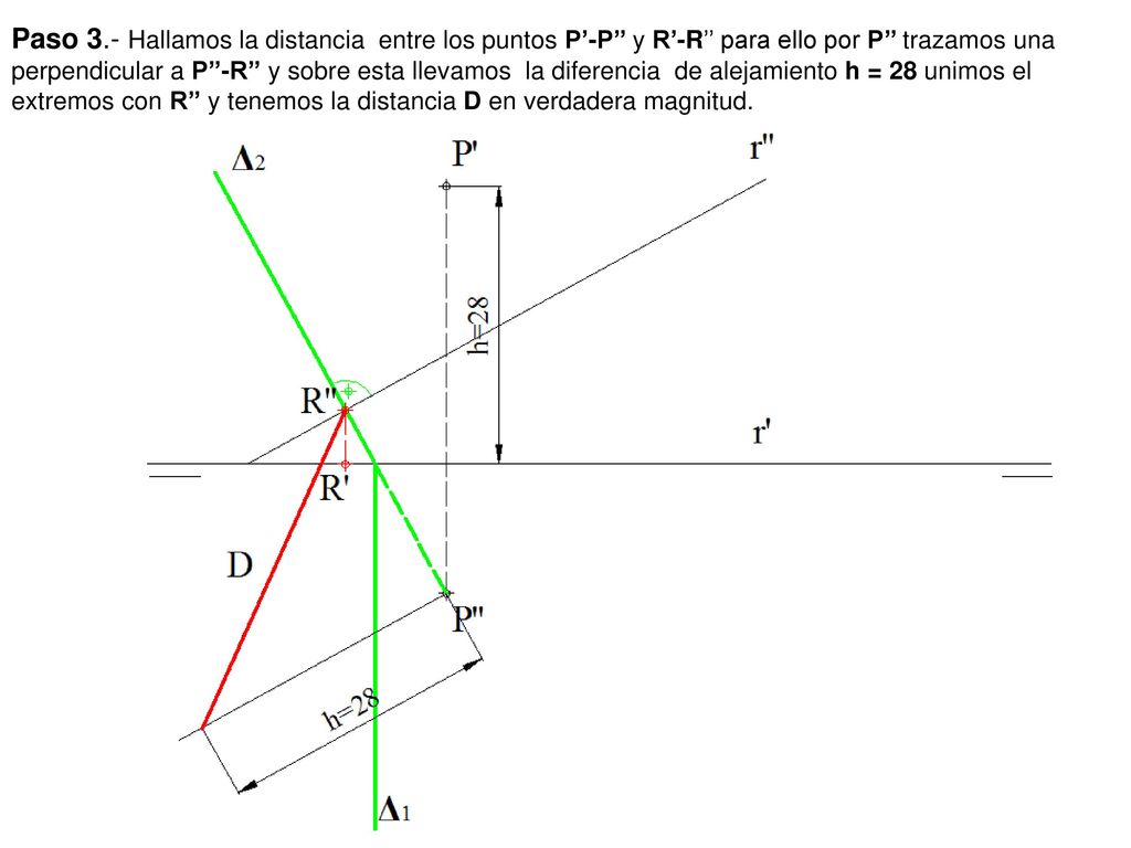 Paso 3.- Hallamos la distancia entre los puntos P’-P’’ y R’-R’’ para ello por P’’ trazamos una perpendicular a P’’-R’’ y sobre esta llevamos la diferencia de alejamiento h = 28 unimos el extremos con R’’ y tenemos la distancia D en verdadera magnitud.