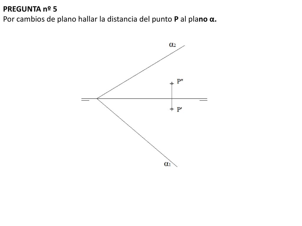 PREGUNTA nº 5 Por cambios de plano hallar la distancia del punto P al plano α.