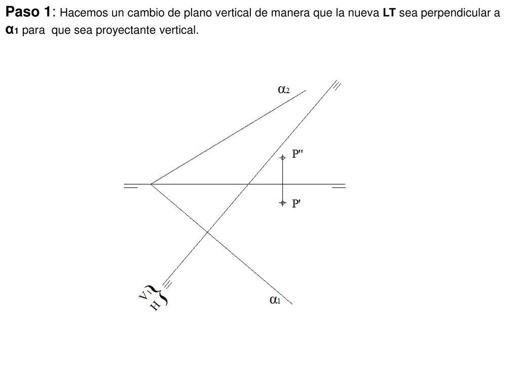 Paso 1: Hacemos un cambio de plano vertical de manera que la nueva LT sea perpendicular a α1 para que sea proyectante vertical.
