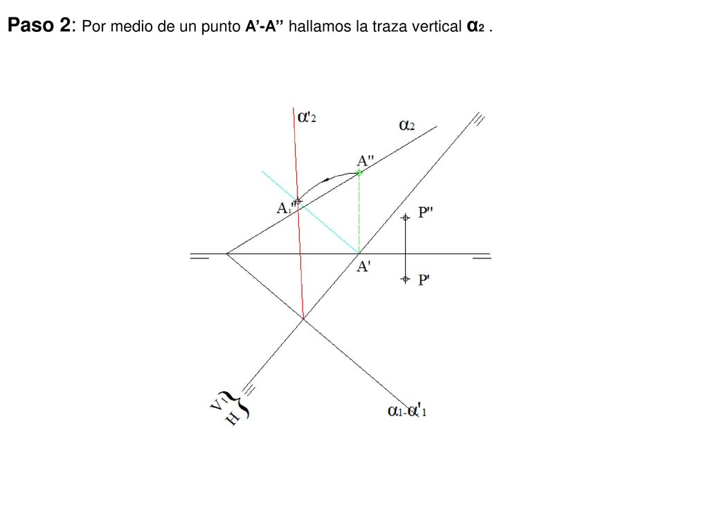 Paso 2: Por medio de un punto A’-A’’ hallamos la traza vertical α2 .