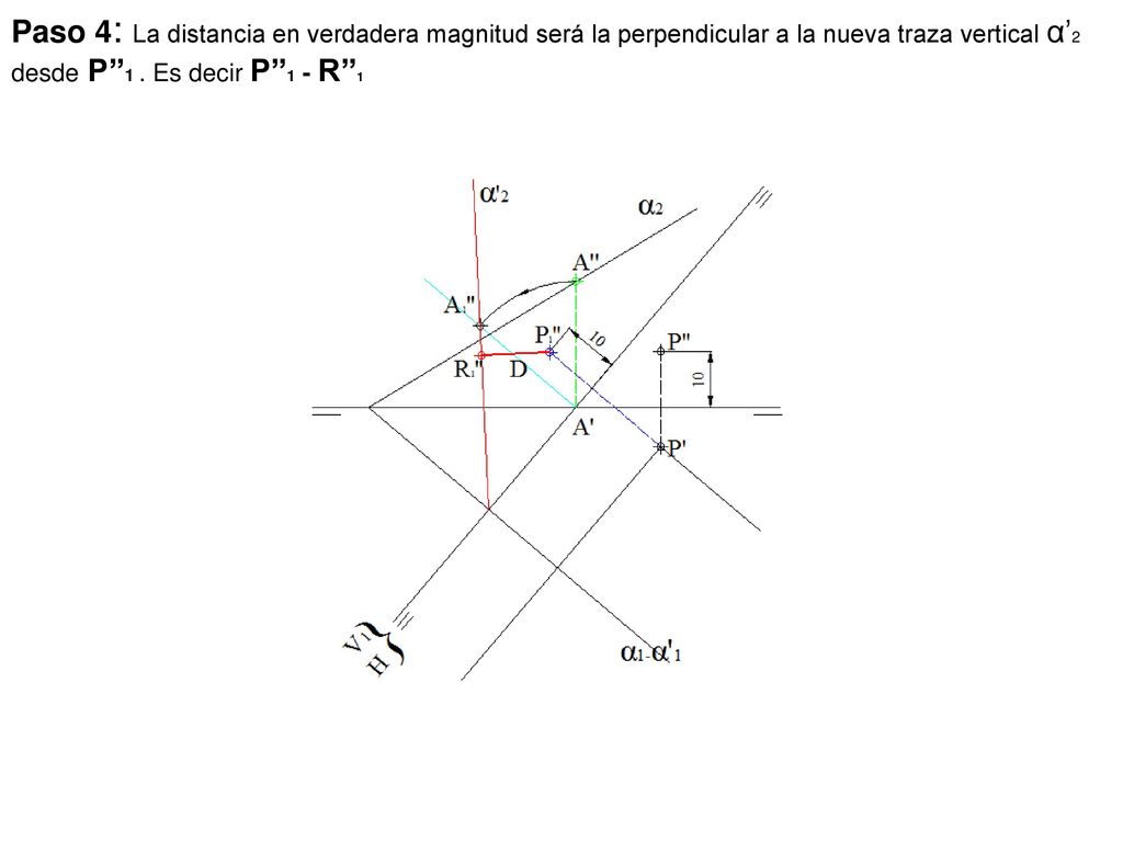 Paso 4: La distancia en verdadera magnitud será la perpendicular a la nueva traza vertical α’2 desde P’’1 .