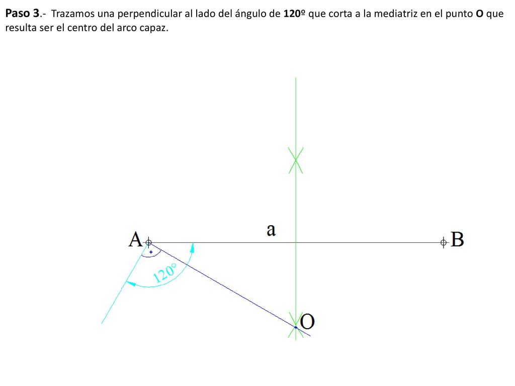 Paso 3.- Trazamos una perpendicular al lado del ángulo de 120º que corta a la mediatriz en el punto O que resulta ser el centro del arco capaz.
