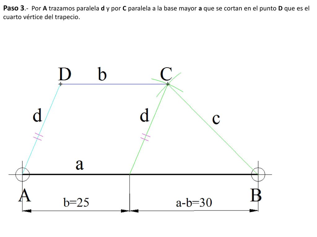 Paso 3.- Por A trazamos paralela d y por C paralela a la base mayor a que se cortan en el punto D que es el cuarto vértice del trapecio.