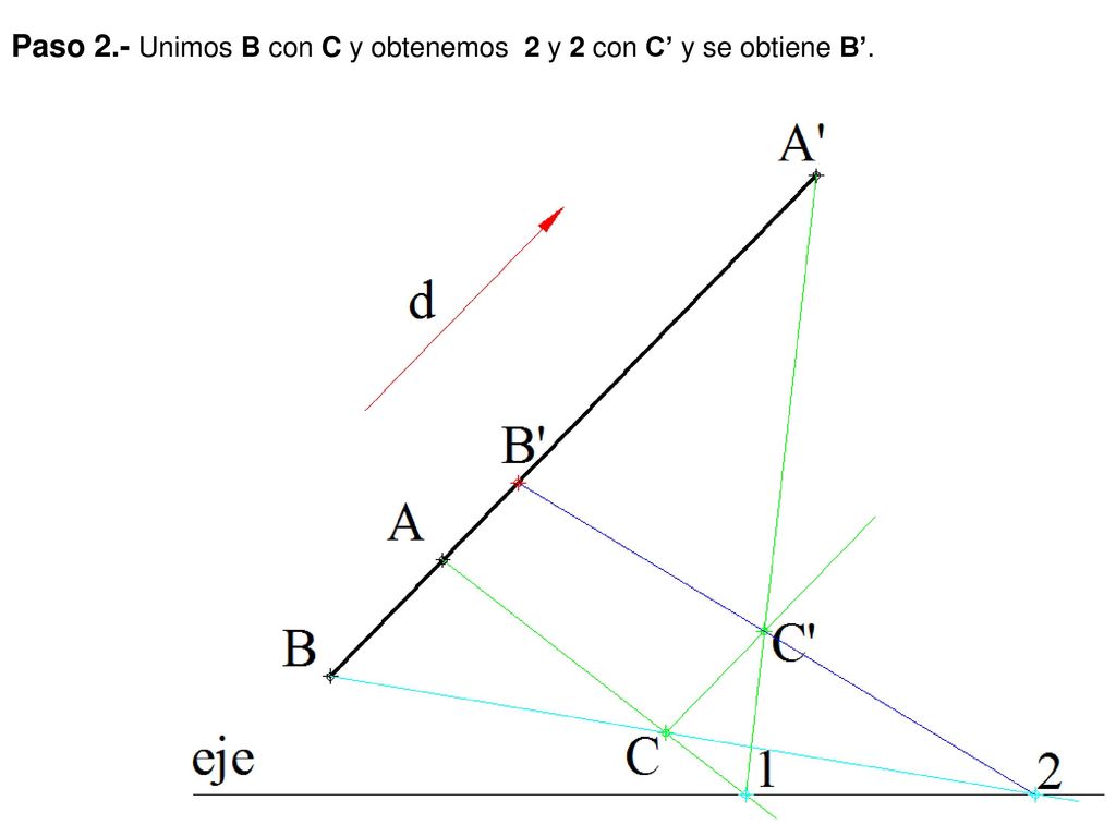 Paso 2.- Unimos B con C y obtenemos 2 y 2 con C’ y se obtiene B’.