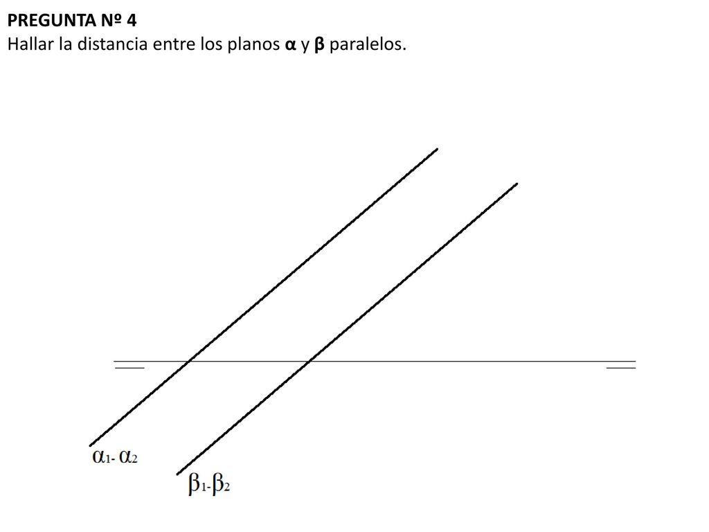 PREGUNTA Nº 4 Hallar la distancia entre los planos α y β paralelos.