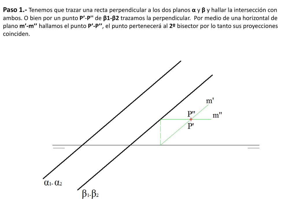 Paso 1.- Tenemos que trazar una recta perpendicular a los dos planos α y β y hallar la intersección con ambos.