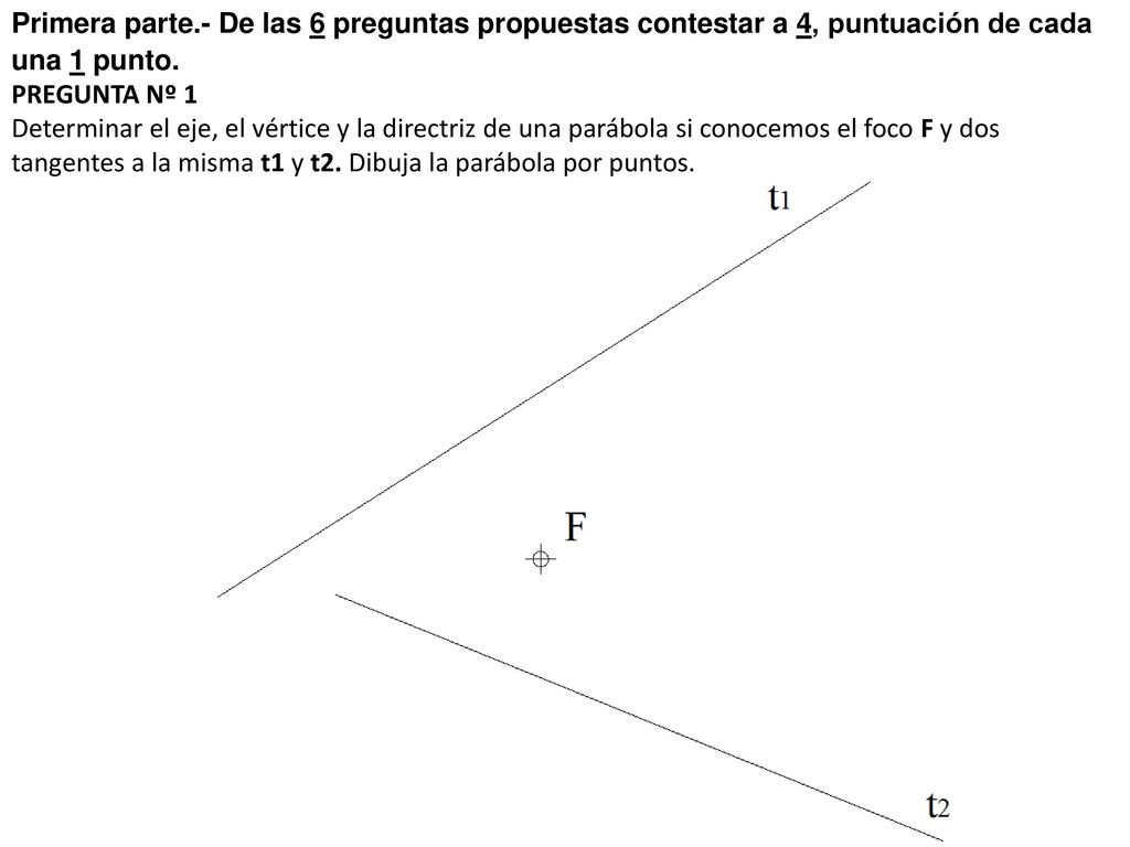 Primera parte.- De las 6 preguntas propuestas contestar a 4, puntuación de cada una 1 punto. PREGUNTA Nº 1 Determinar el eje, el vértice y la directriz de una parábola si conocemos el foco F y dos tangentes a la misma t1 y t2.