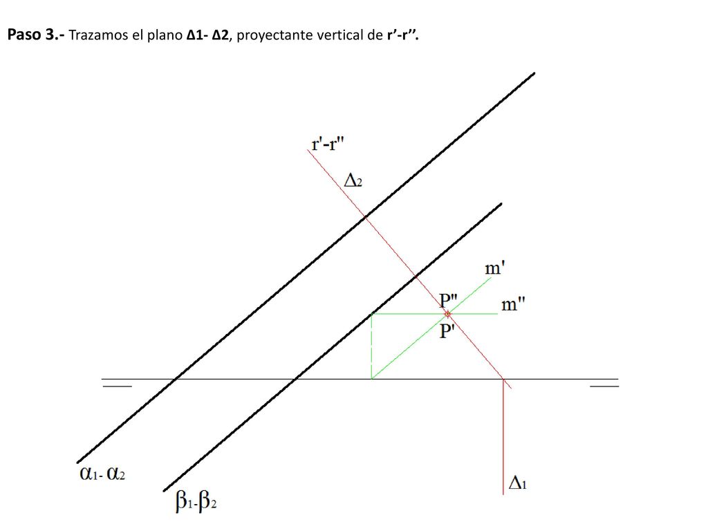 Paso 3.- Trazamos el plano Δ1- Δ2, proyectante vertical de r’-r’’.