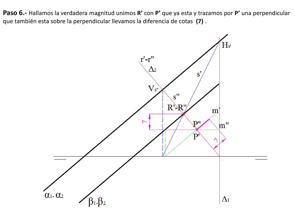 Paso 6.- Hallamos la verdadera magnitud unimos R’ con P’ que ya esta y trazamos por P’ una perpendicular que también esta sobre la perpendicular llevamos la diferencia de cotas (7) .