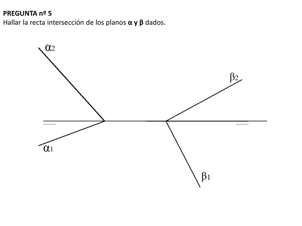 PREGUNTA nº 5 Hallar la recta intersección de los planos α y β dados.