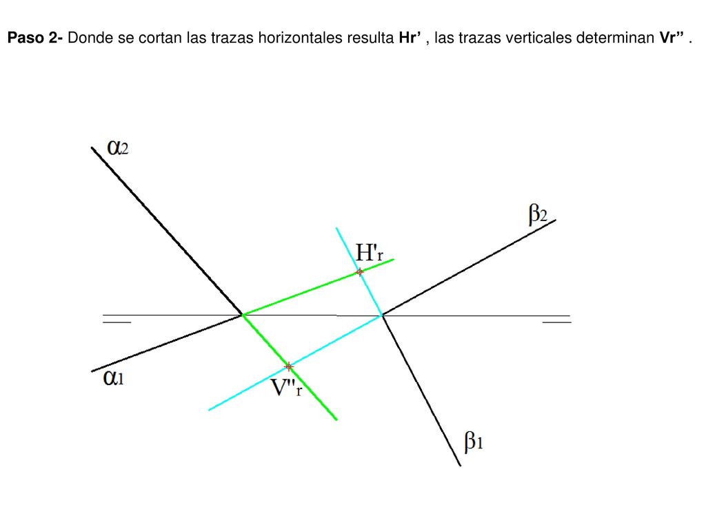 Paso 2- Donde se cortan las trazas horizontales resulta Hr’ , las trazas verticales determinan Vr’’ .