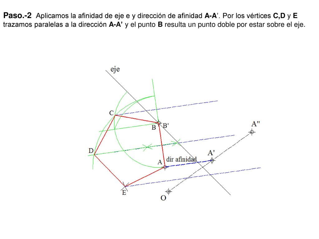Paso. -2 Aplicamos la afinidad de eje e y dirección de afinidad A-A’