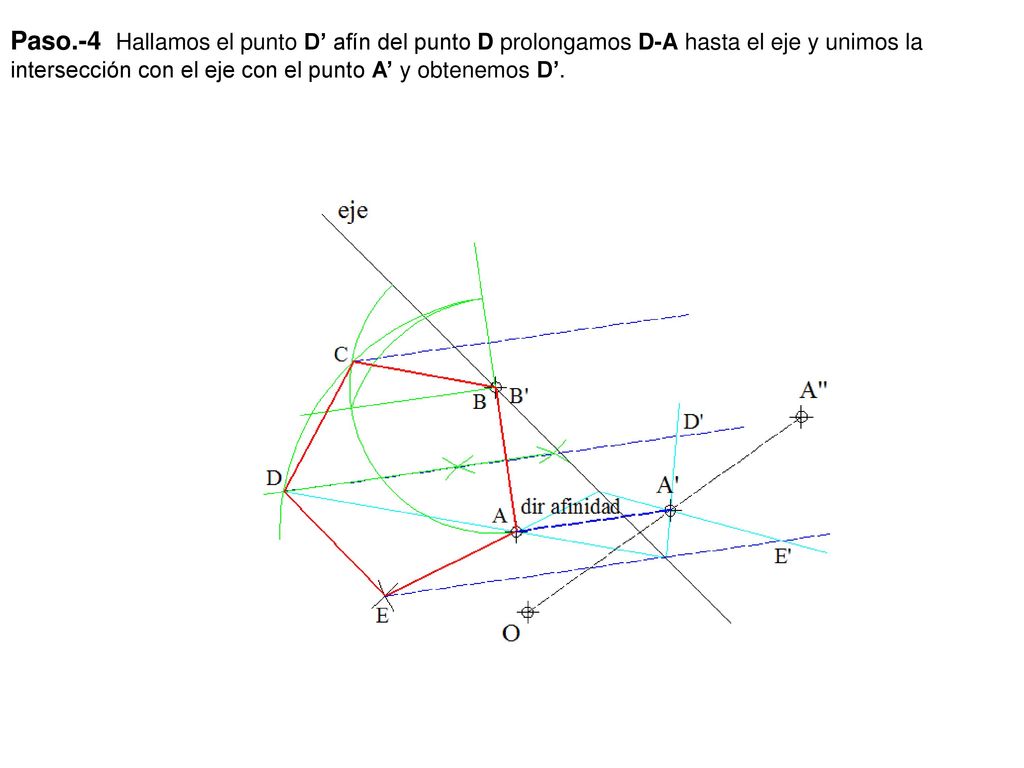 Paso.-4 Hallamos el punto D’ afín del punto D prolongamos D-A hasta el eje y unimos la intersección con el eje con el punto A’ y obtenemos D’.