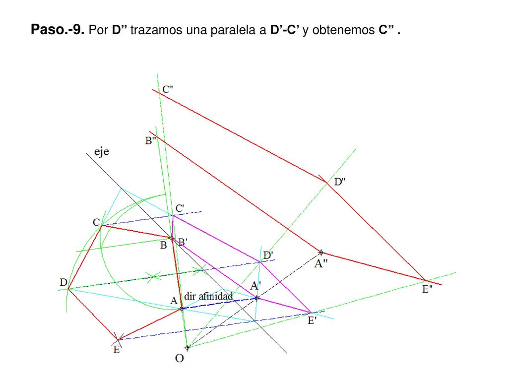 Paso.-9. Por D’’ trazamos una paralela a D’-C’ y obtenemos C’’ .