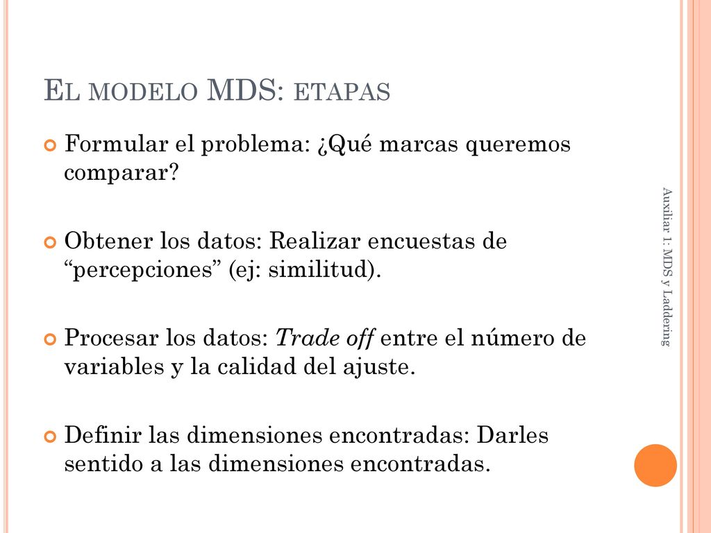 El modelo MDS: etapas Formular el problema: ¿Qué marcas queremos comparar