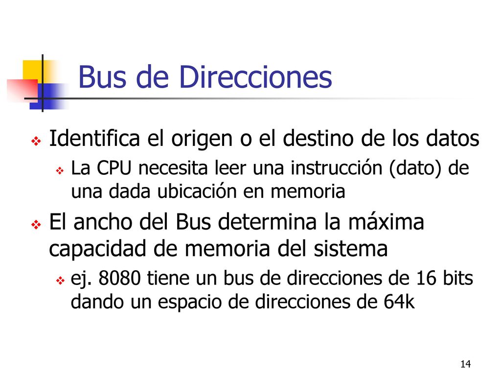 Bus de Direcciones Identifica el origen o el destino de los datos