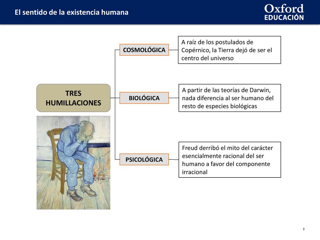 A raíz de los postulados de Copérnico, la Tierra dejó de ser el centro del universo