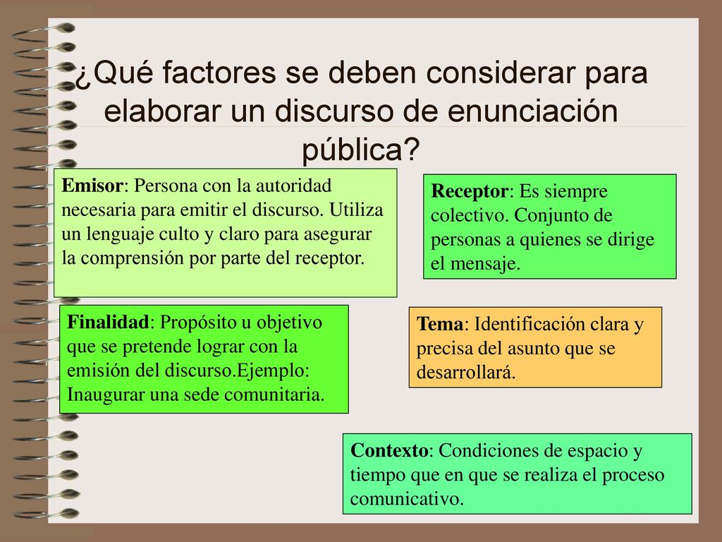 ¿Qué factores se deben considerar para elaborar un discurso de enunciación pública