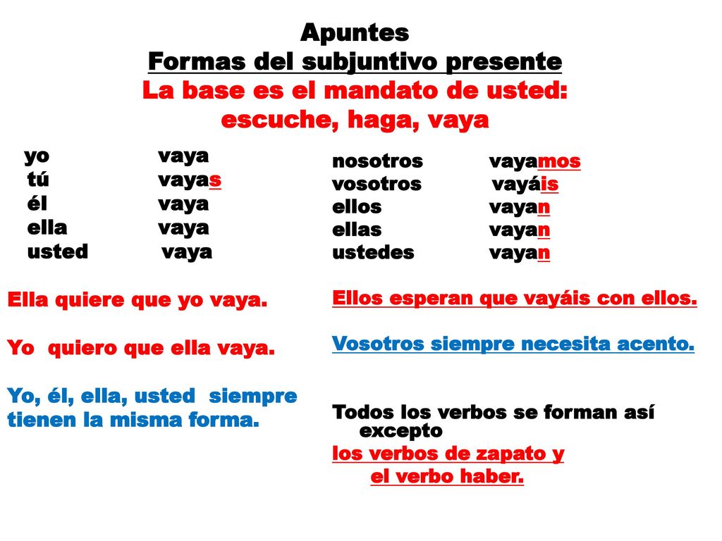 Apuntes Formas del subjuntivo presente La base es el mandato de usted: escuche, haga, vaya
