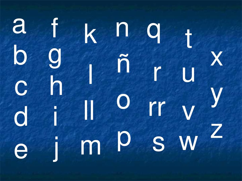 a f n q k t b g x ñ r u l c h y o rr ll v d i z p s w m j e