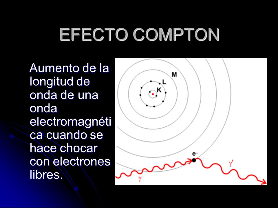 EFECTO COMPTON Aumento de la longitud de onda de una onda electromagnética cuando se hace chocar con electrones libres.