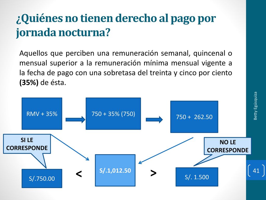 ¿Quiénes no tienen derecho al pago por jornada nocturna