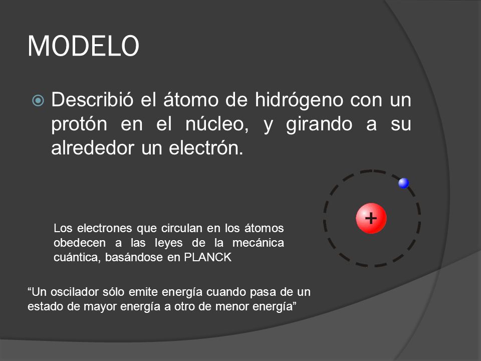 MODELO Describió el átomo de hidrógeno con un protón en el núcleo, y girando a su alrededor un electrón.