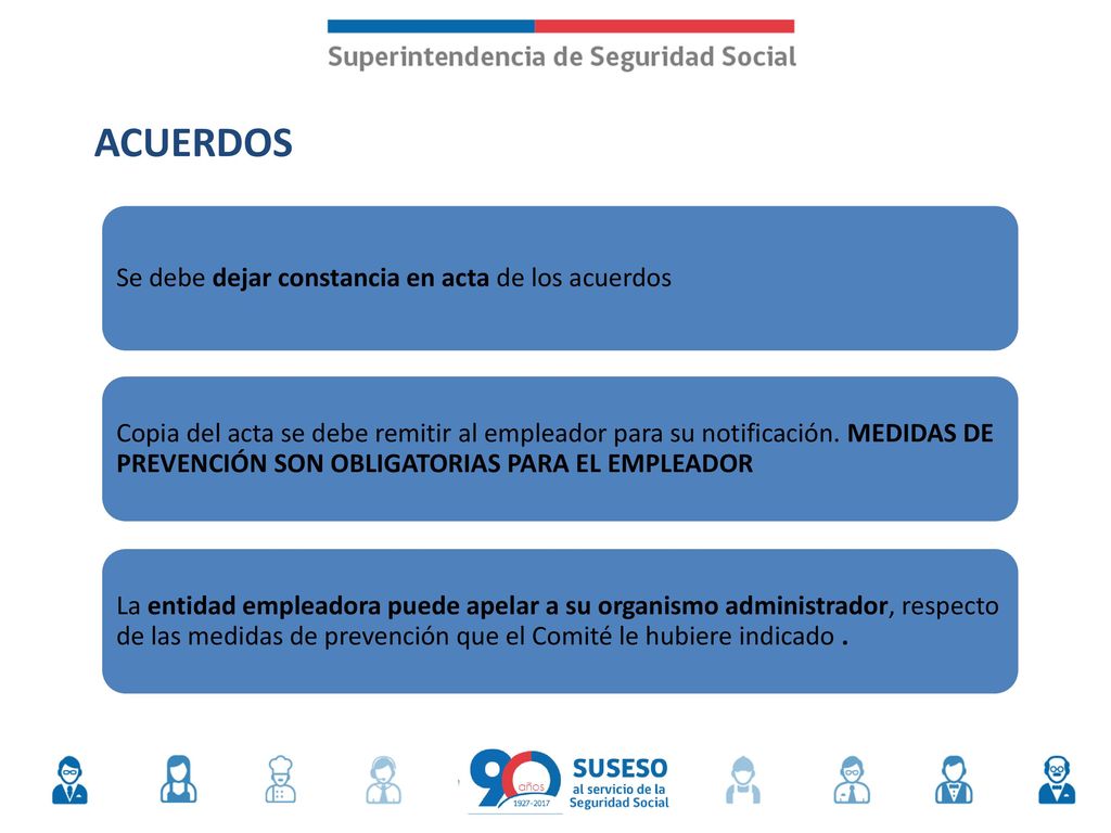 ACUERDOS Se debe dejar constancia en acta de los acuerdos.