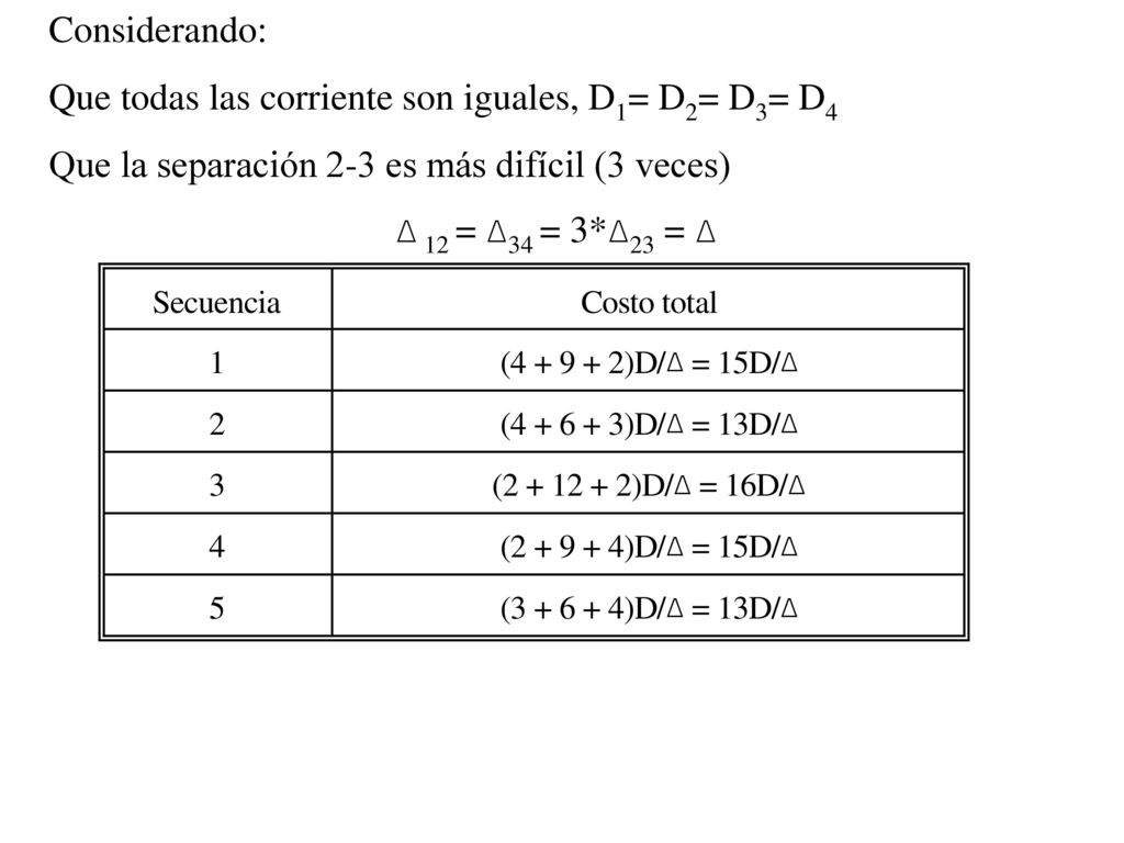 Considerando: Que todas las corriente son iguales, D1= D2= D3= D4. Que la separación 2-3 es más difícil (3 veces)