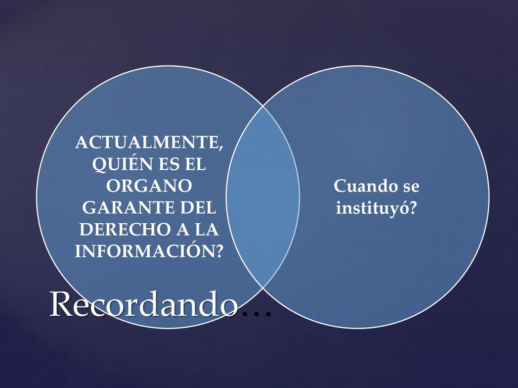ACTUALMENTE, QUIÉN ES EL ORGANO GARANTE DEL DERECHO A LA INFORMACIÓN