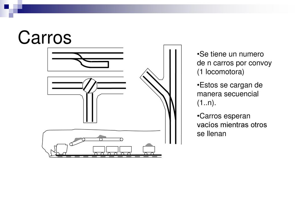 Carros Se tiene un numero de n carros por convoy (1 locomotora)