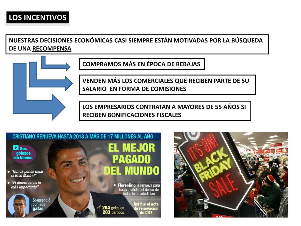LOS INCENTIVOS NUESTRAS DECISIONES ECONÓMICAS CASI SIEMPRE ESTÁN MOTIVADAS POR LA BÚSQUEDA. DE UNA RECOMPENSA.