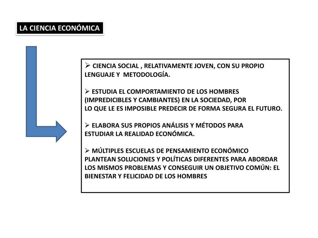 LA CIENCIA ECONÓMICA CIENCIA SOCIAL , RELATIVAMENTE JOVEN, CON SU PROPIO LENGUAJE Y METODOLOGÍA. ESTUDIA EL COMPORTAMIENTO DE LOS HOMBRES.