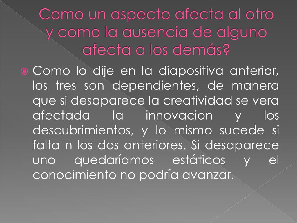 Como un aspecto afecta al otro y como la ausencia de alguno afecta a los demás
