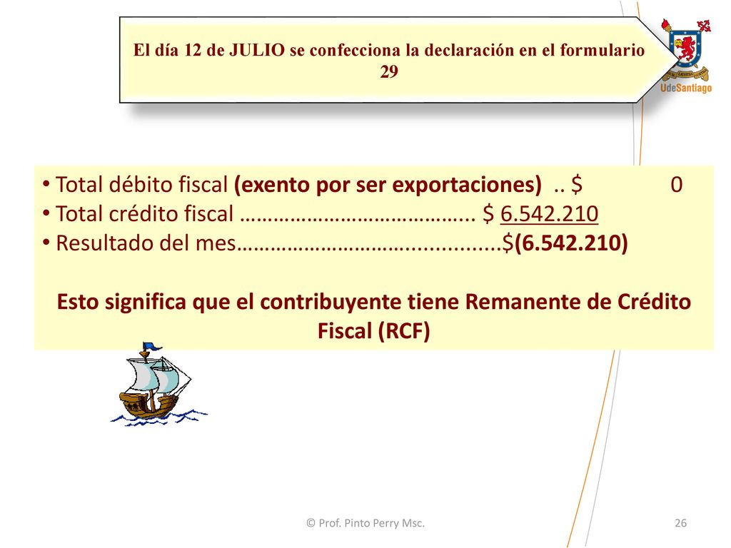 El día 12 de JULIO se confecciona la declaración en el formulario 29