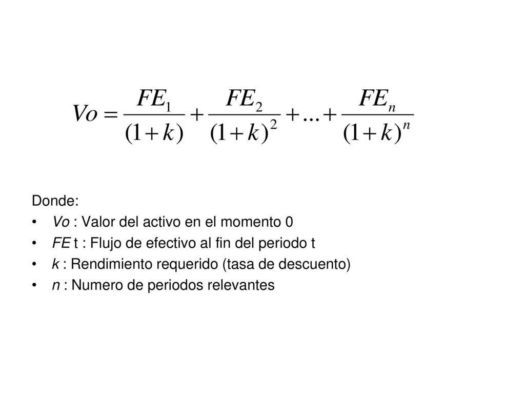 Donde: Vo : Valor del activo en el momento 0. FE t : Flujo de efectivo al fin del periodo t. k : Rendimiento requerido (tasa de descuento)