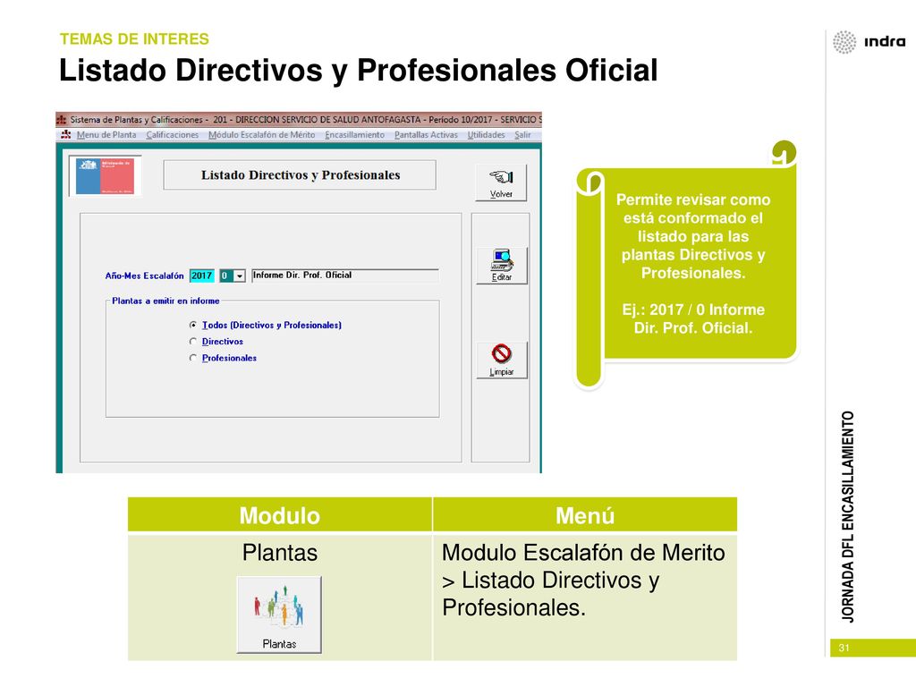 Listado Directivos y Profesionales Oficial