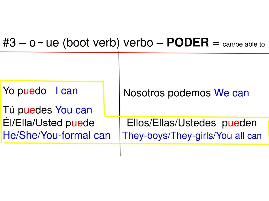 #3 – o ue (boot verb) verbo – PODER = can/be able to
