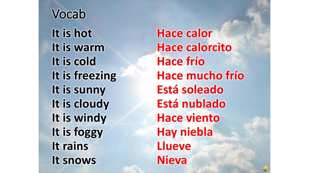 Vocab It is hot It is warm It is cold It is freezing It is sunny