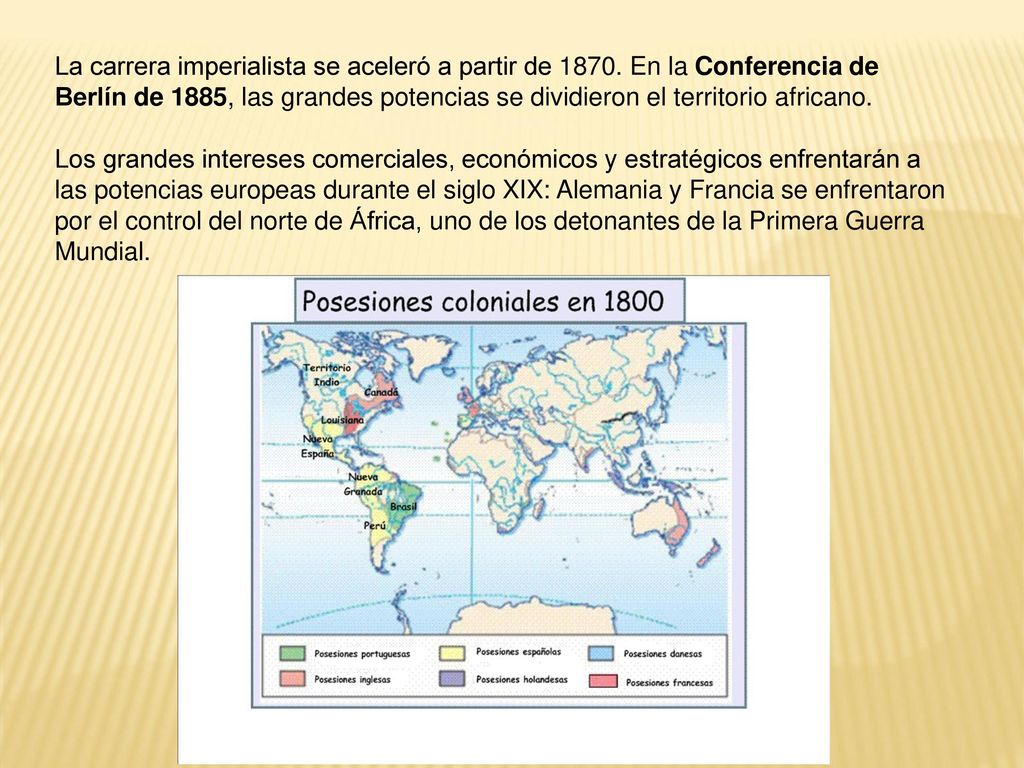 La carrera imperialista se aceleró a partir de 1870