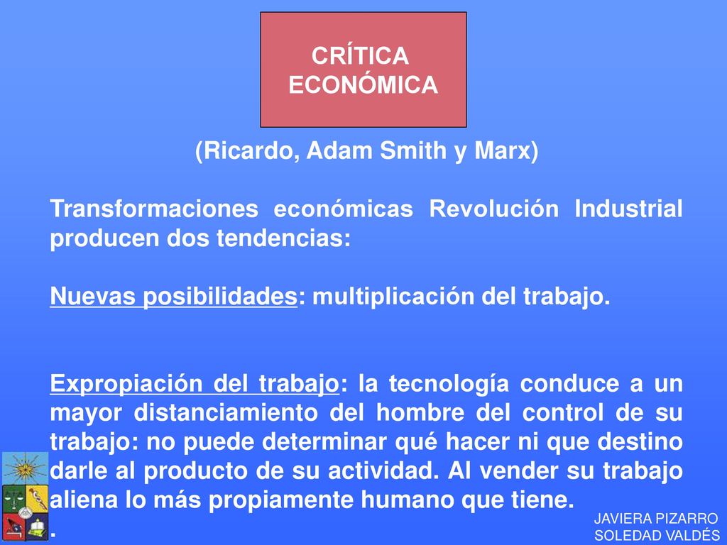 CRÍTICA ECONÓMICA. (Ricardo, Adam Smith y Marx) Transformaciones económicas Revolución Industrial producen dos tendencias: