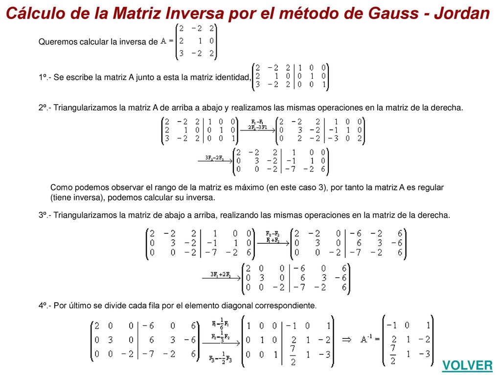 Cálculo de la Matriz Inversa por el método de Gauss - Jordan