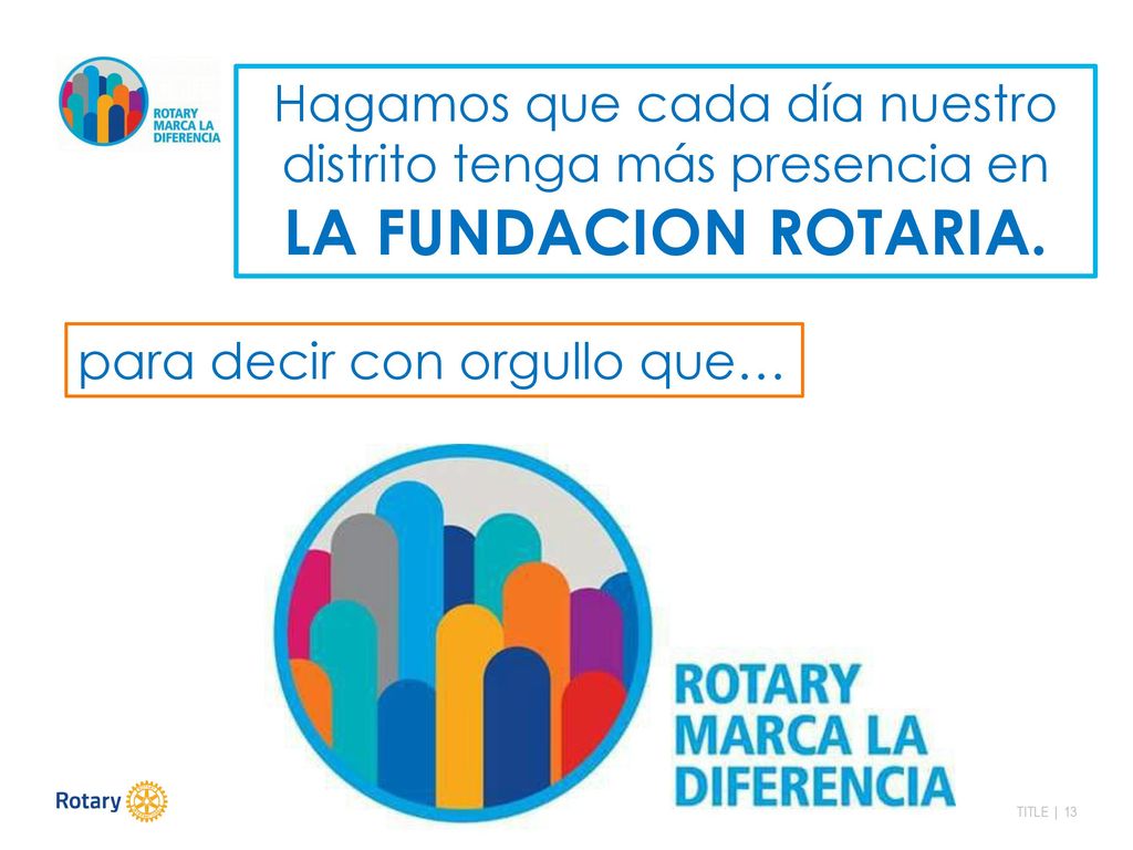 Hagamos que cada día nuestro distrito tenga más presencia en LA FUNDACION ROTARIA.