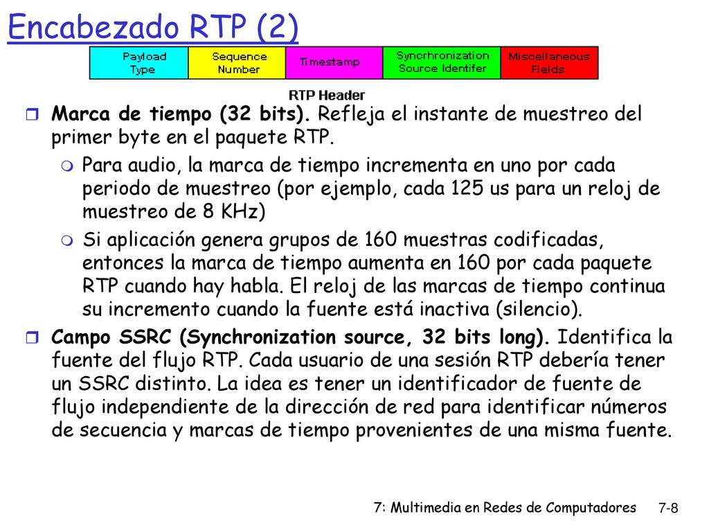 Encabezado RTP (2) Marca de tiempo (32 bits). Refleja el instante de muestreo del primer byte en el paquete RTP.
