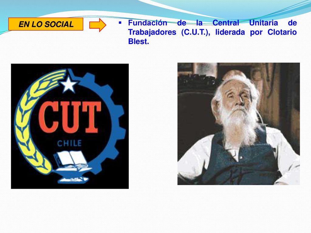 EN LO SOCIAL Fundación de la Central Unitaria de Trabajadores (C.U.T.), liderada por Clotario Blest.