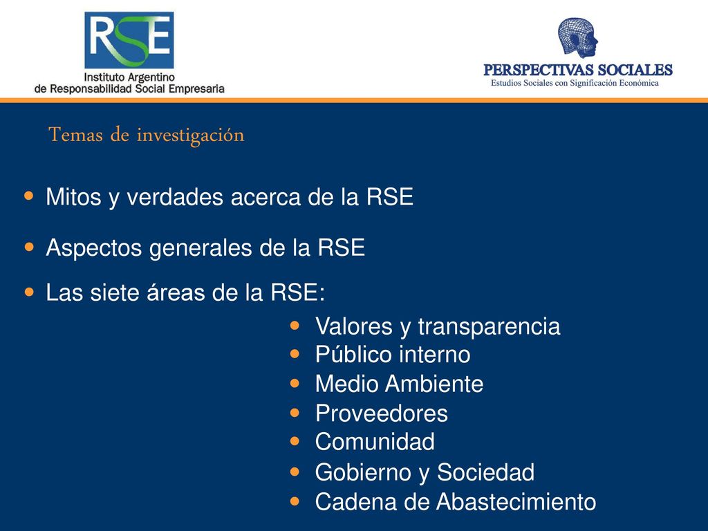 · · · · · · · · · · Temas de investigación