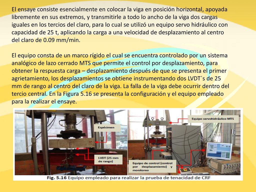 El ensaye consiste esencialmente en colocar la viga en posición horizontal, apoyada libremente en sus extremos, y transmitirle a todo lo ancho de la viga dos cargas iguales en los tercios del claro, para lo cual se utilizó un equipo servo hidráulico con capacidad de 25 t, aplicando la carga a una velocidad de desplazamiento al centro del claro de 0.09 mm/min.